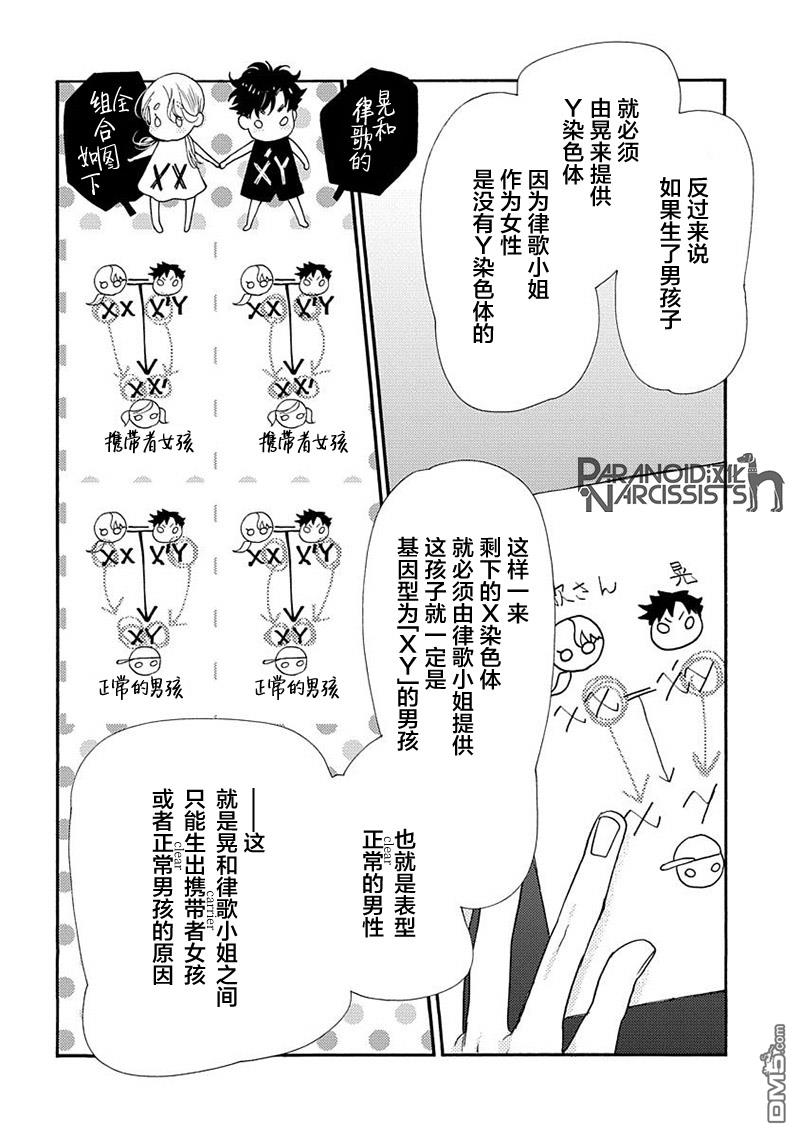 第14話（50P）-第16頁