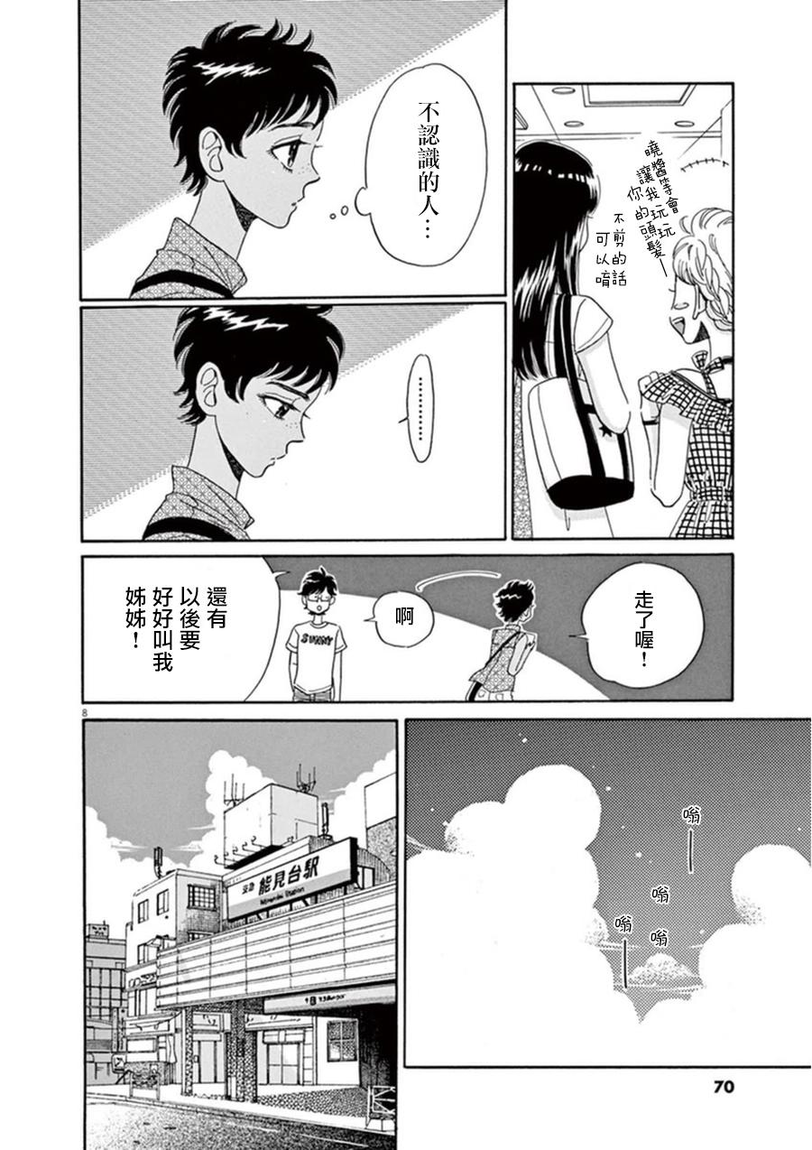第20話（21P）-第8頁