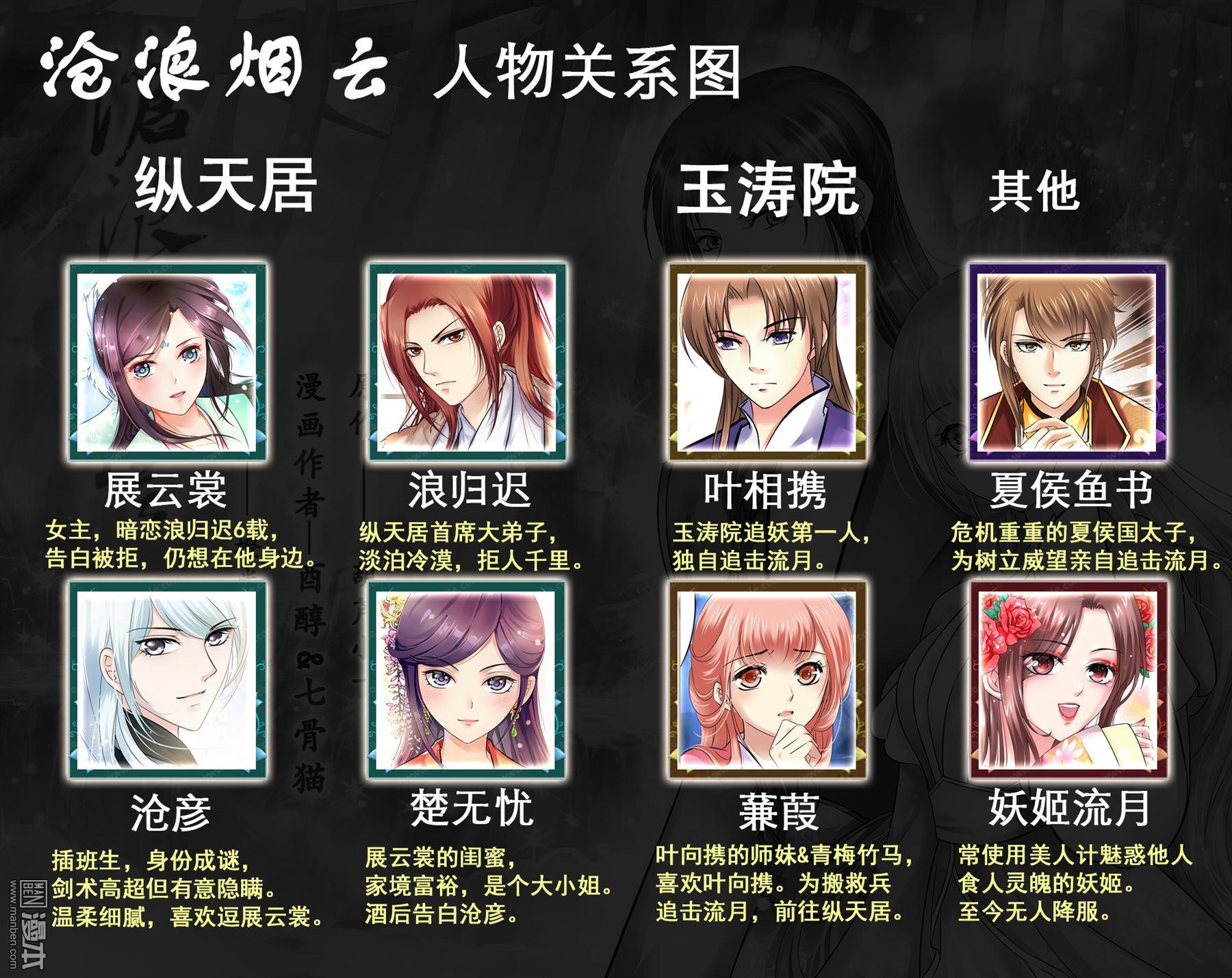 第42回清醒（二）（7P）-第6頁