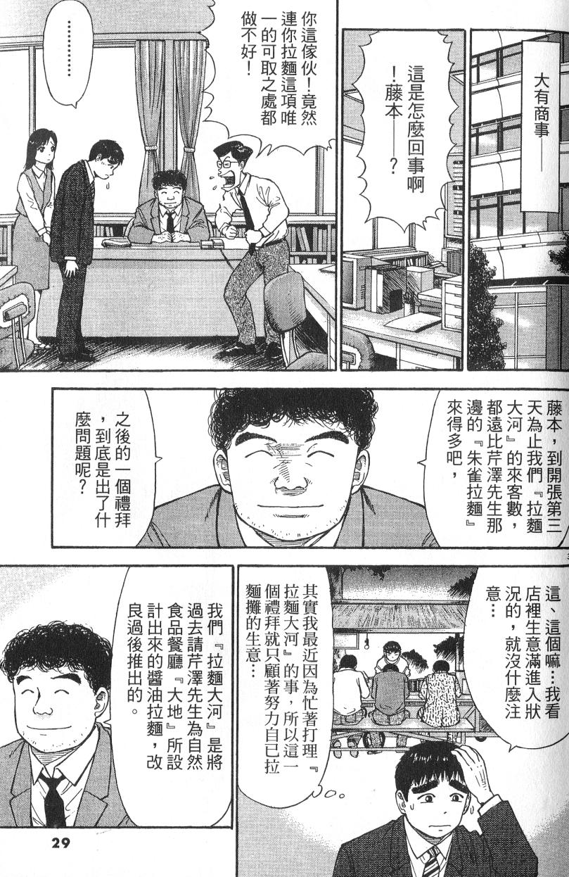 第7卷（205P）-第28頁
