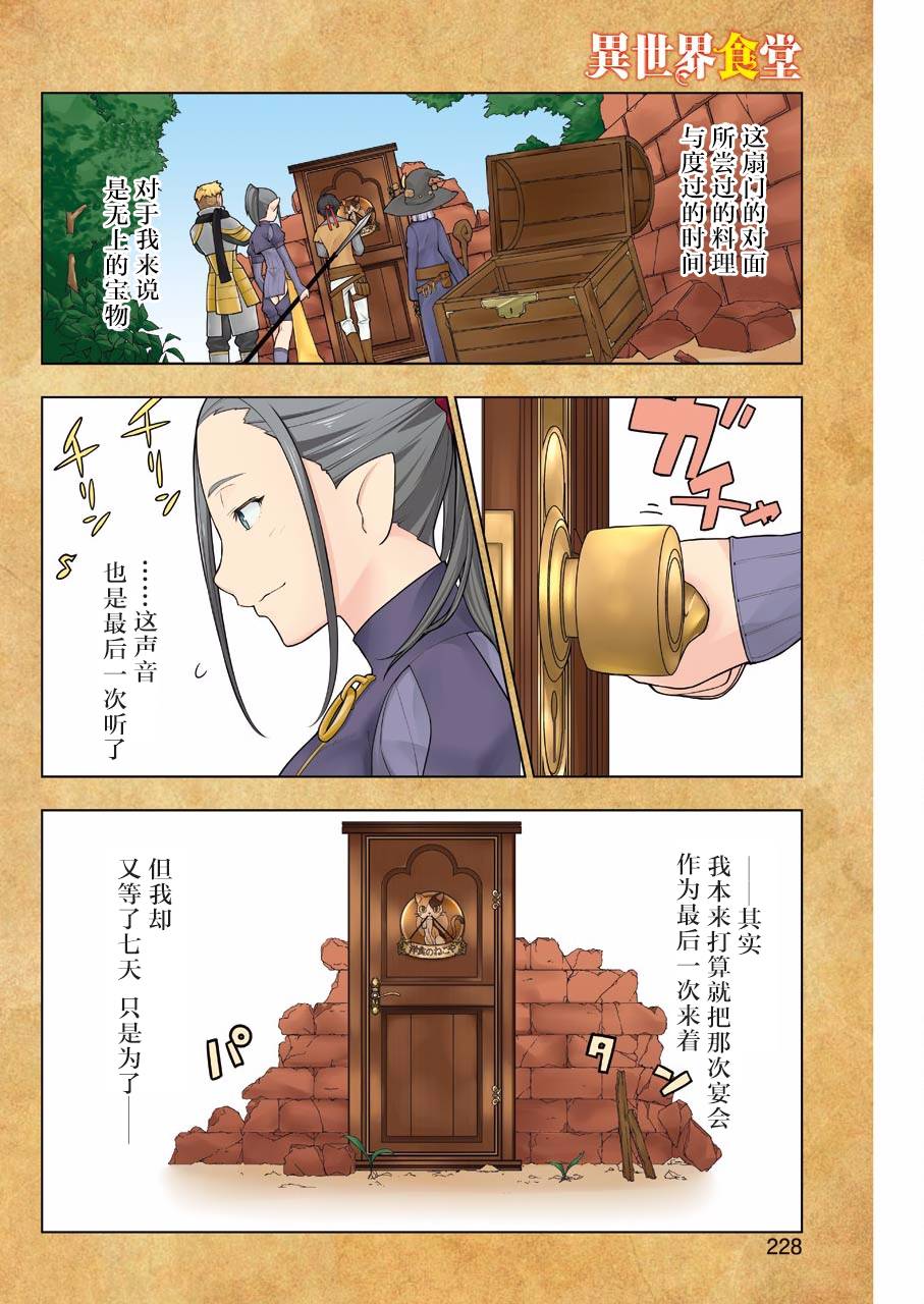 第22話奶油燉菜（23P）-第2頁
